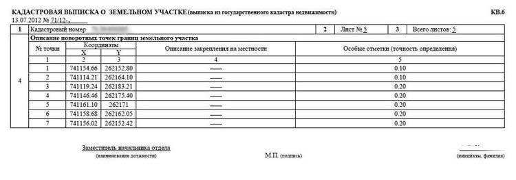 Foto9
