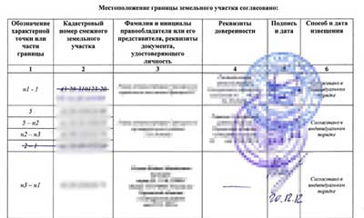 Foto6