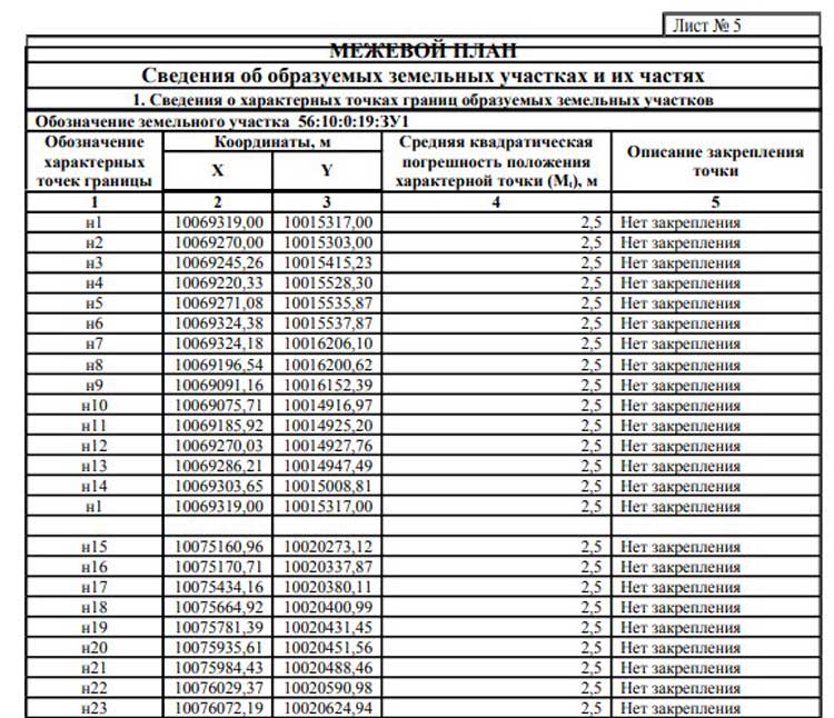 Foto3