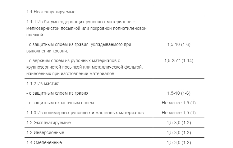 foto-3