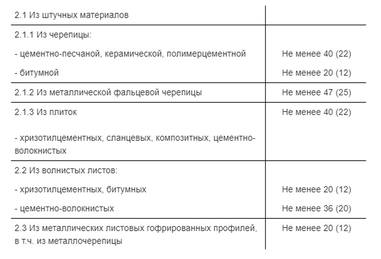 foto-4